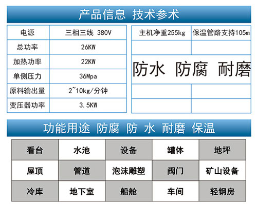 聚氨酯硬泡h5600發(fā)泡機(jī)JNJX-H5600技術(shù)參數(shù)